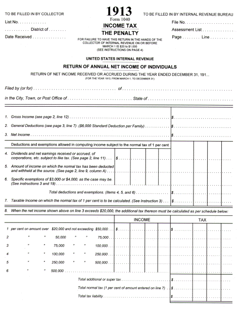 1913 Form 1040